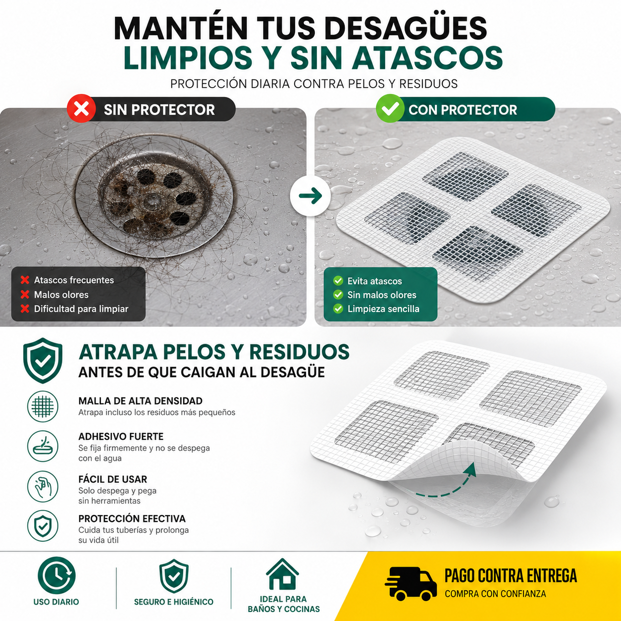 Protector de Desagüe Adhesivo (20 Unidades)