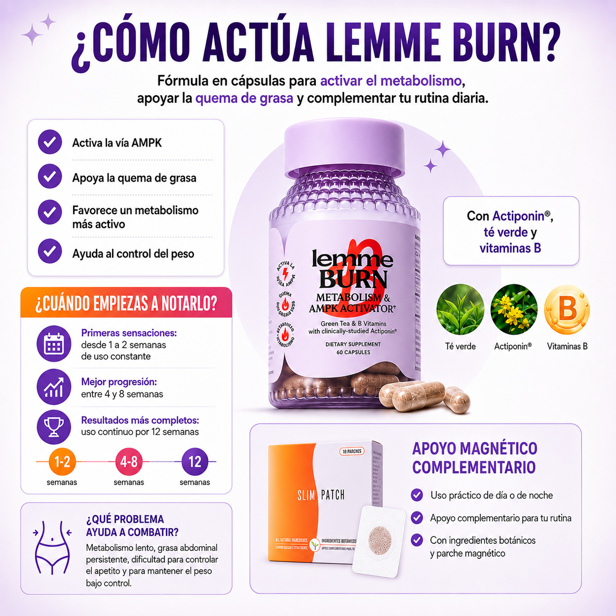 Cápsulas Activadoras del Metabolismo